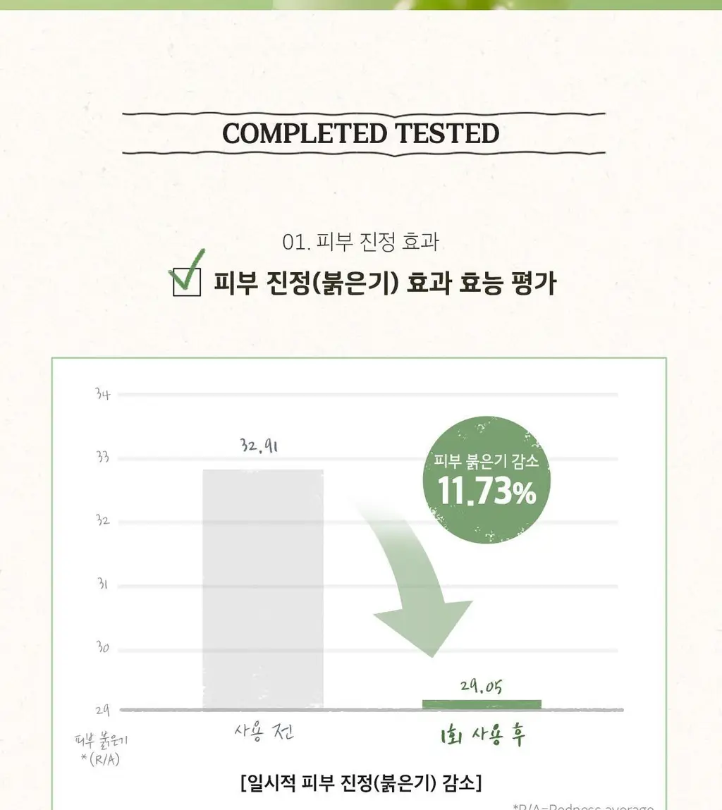 [홈케어] 스킨푸드 푸드 마스크 120g 8종 중 택1 상세페이지 83